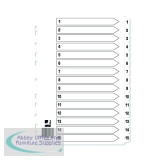 Q-Connect Index 1-15 Board Reinforced White (10 Pack) KF01530Q